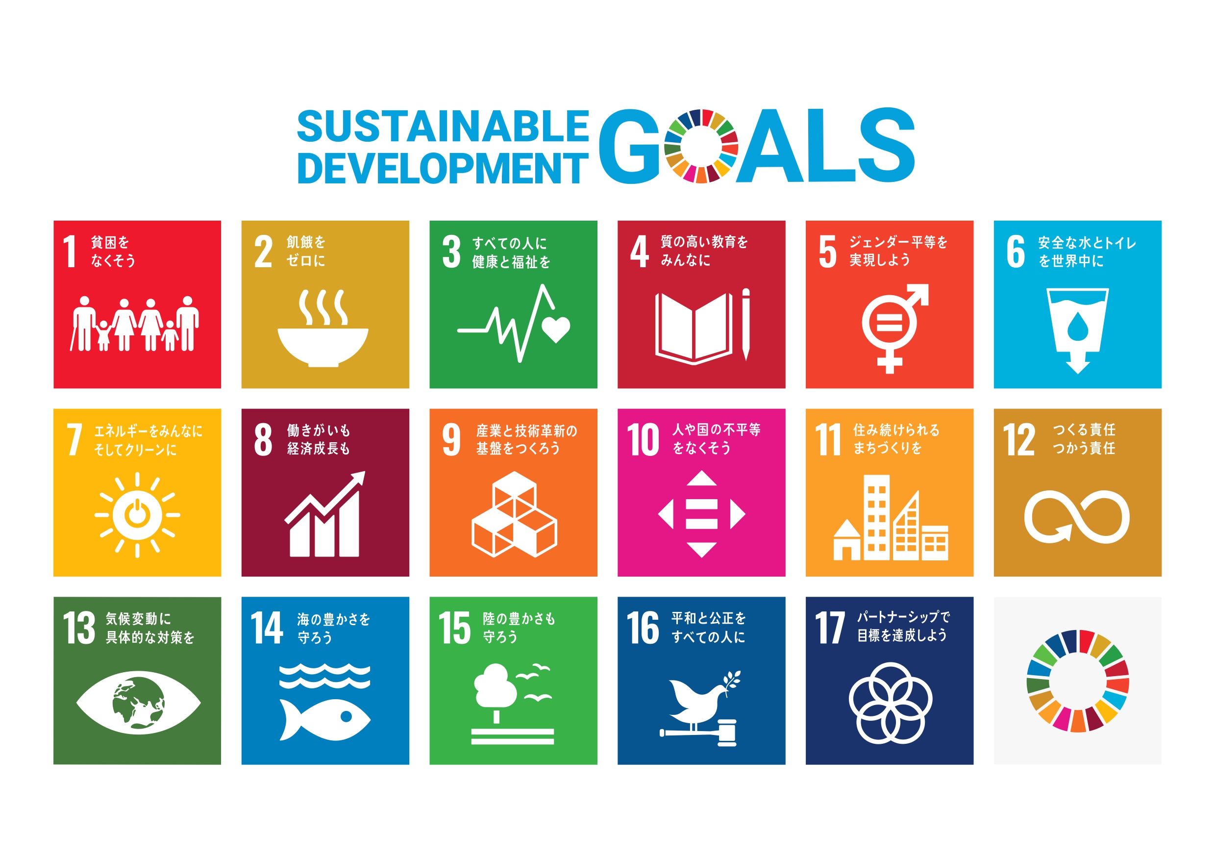 ファースト薬局は持続可能な開発目標（SDGs）を支援しています
